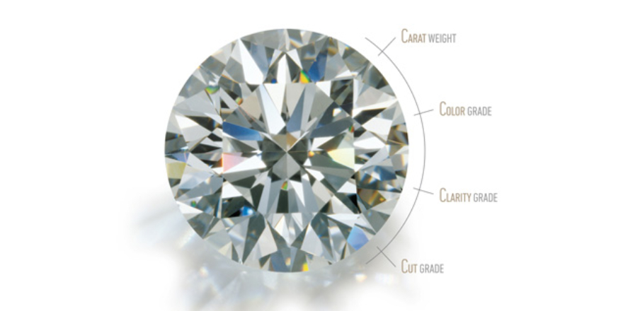 Diamond Isolated On A White Background Representing 4C's Of Diamond Factors.